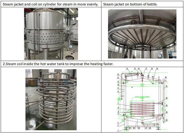 ASTE-Brewhouse деталдары-01