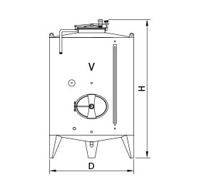 Sucus PRAECLUSIO TANKS