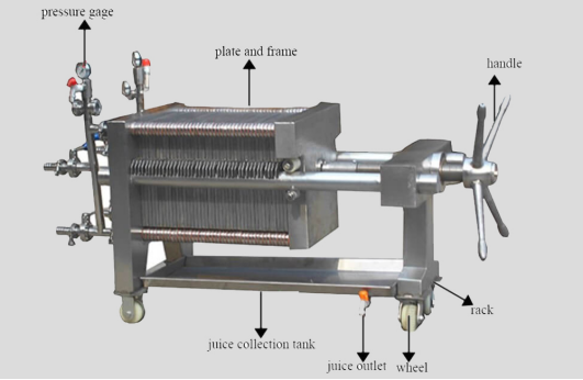 Filtru tad-diatomit tal-pjanċa u tal-qafas